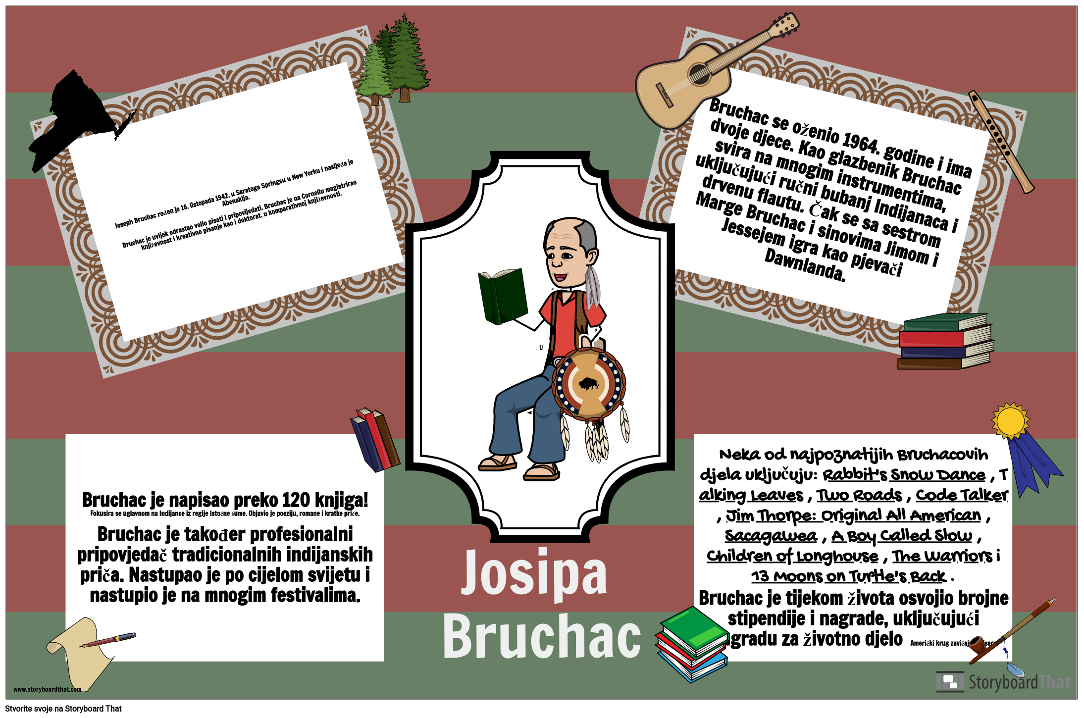 Biografija Autohtonih Naroda Istočnih Šuma: Joseph Bruchac 