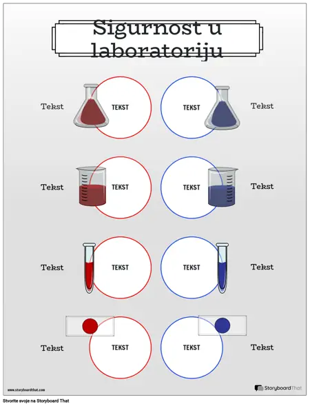 Laboratorijska Sigurnost 3