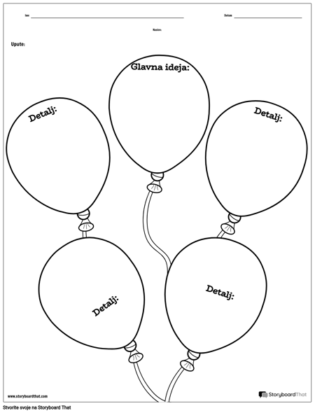 Mapa Priče Balona Prazna