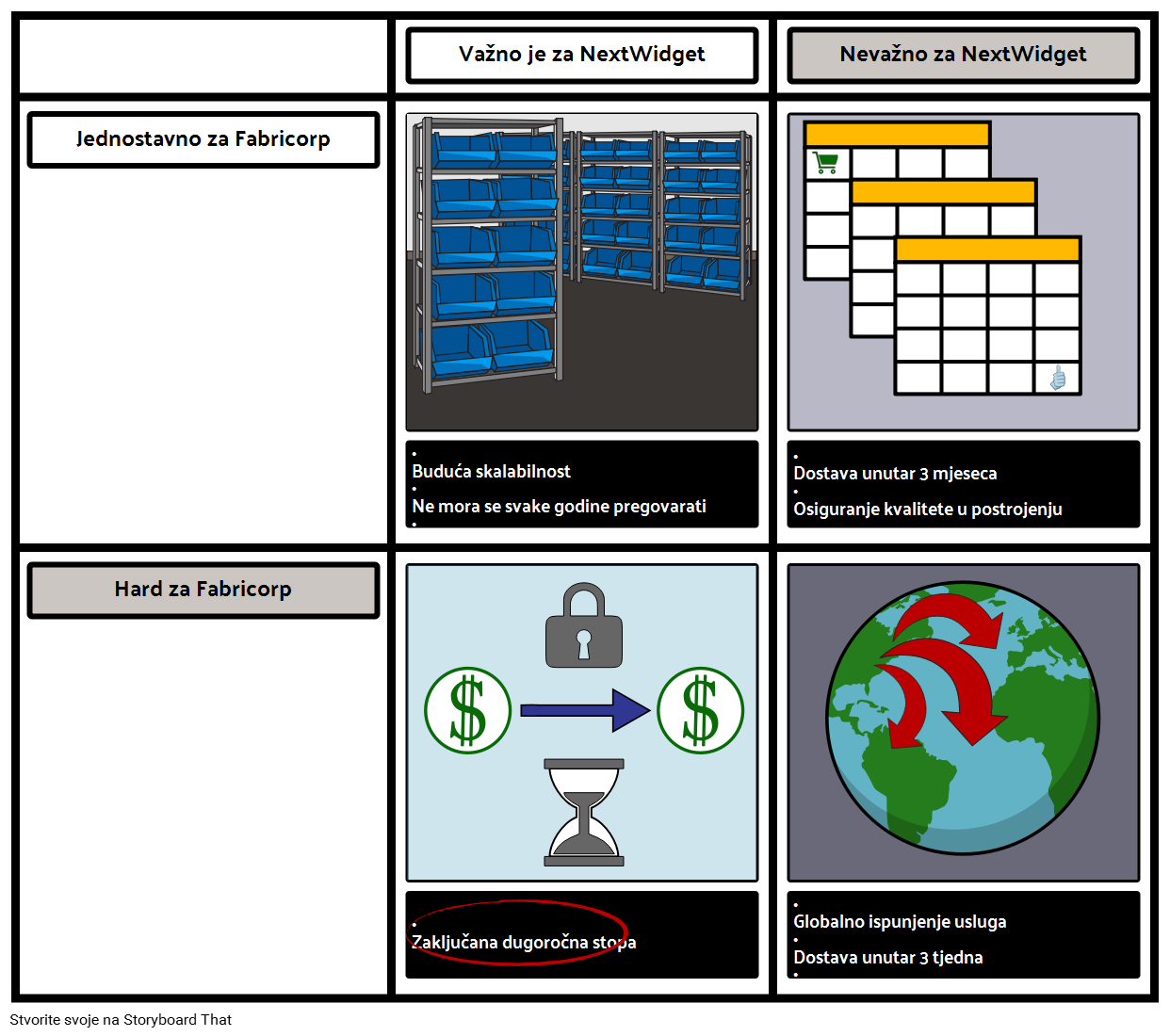 NextWidget / Common Ground Fabricorp 1