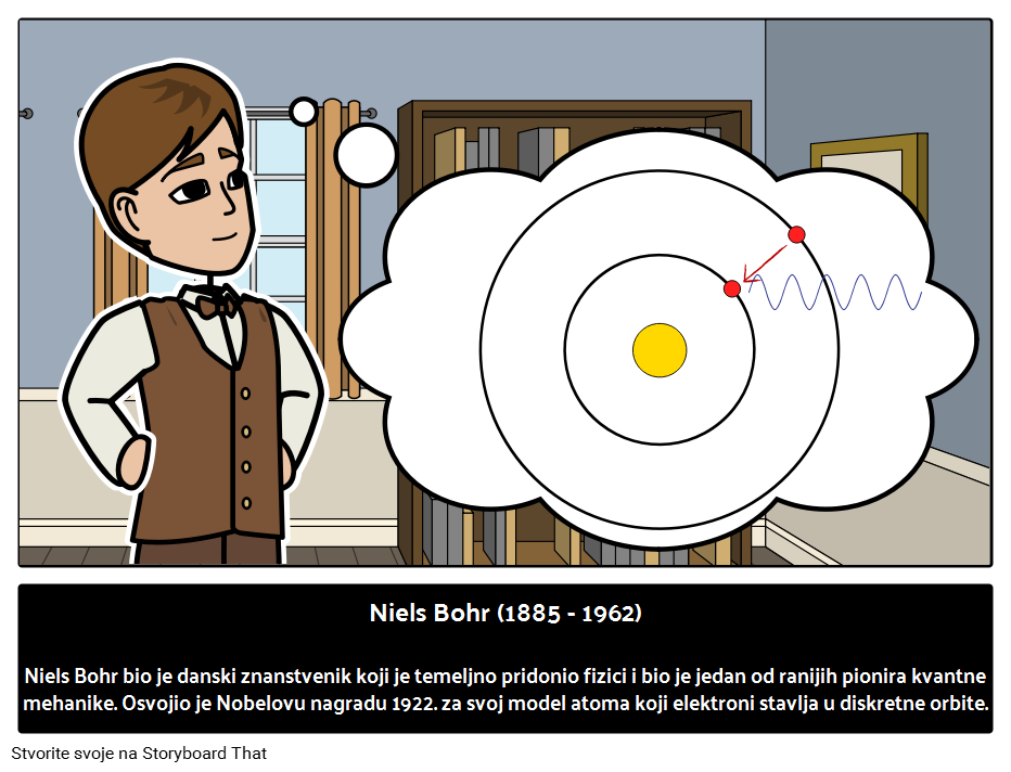 Niels Bohr: Danski Znanstvenik 