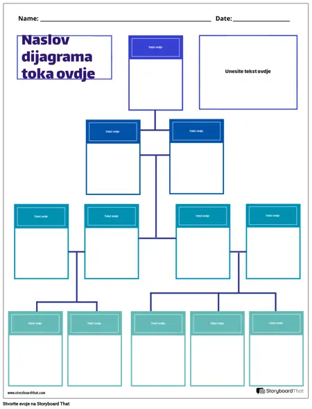Novi Stvori Predložak Dijagrama Toka Stranice 4