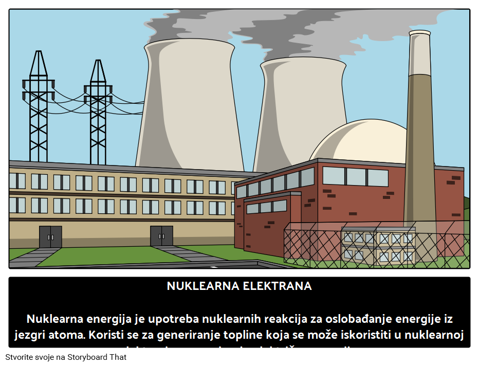Što je Nuklearna Energija? 