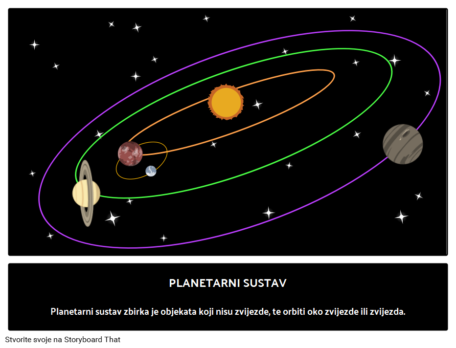 Što je planetarni sustav?