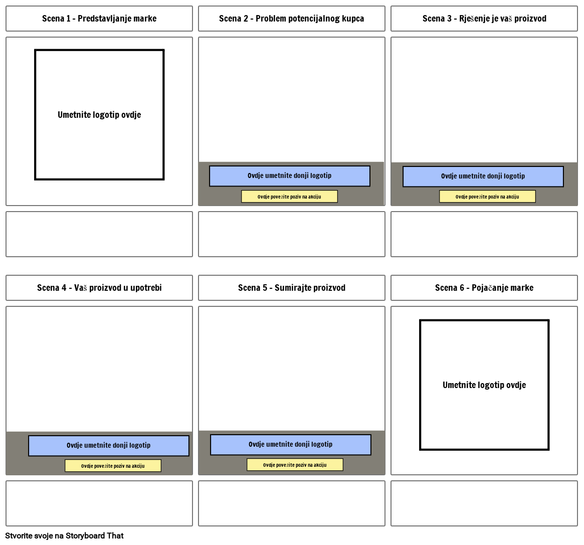 Pojačavanje Robne Marke - Predložak