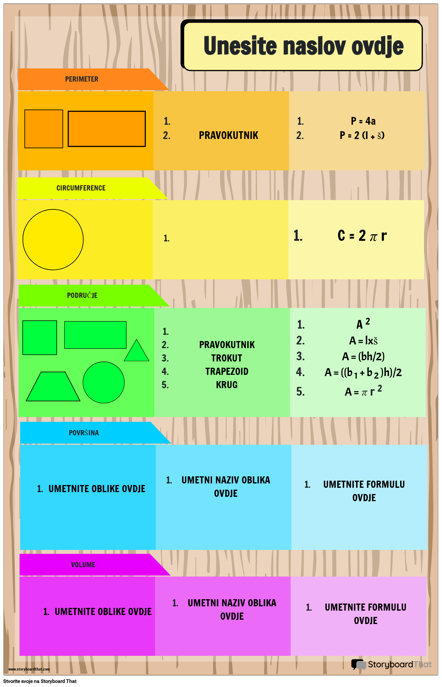 Poster s osnovnim matematičkim formulama s oblicima i duginim bojama