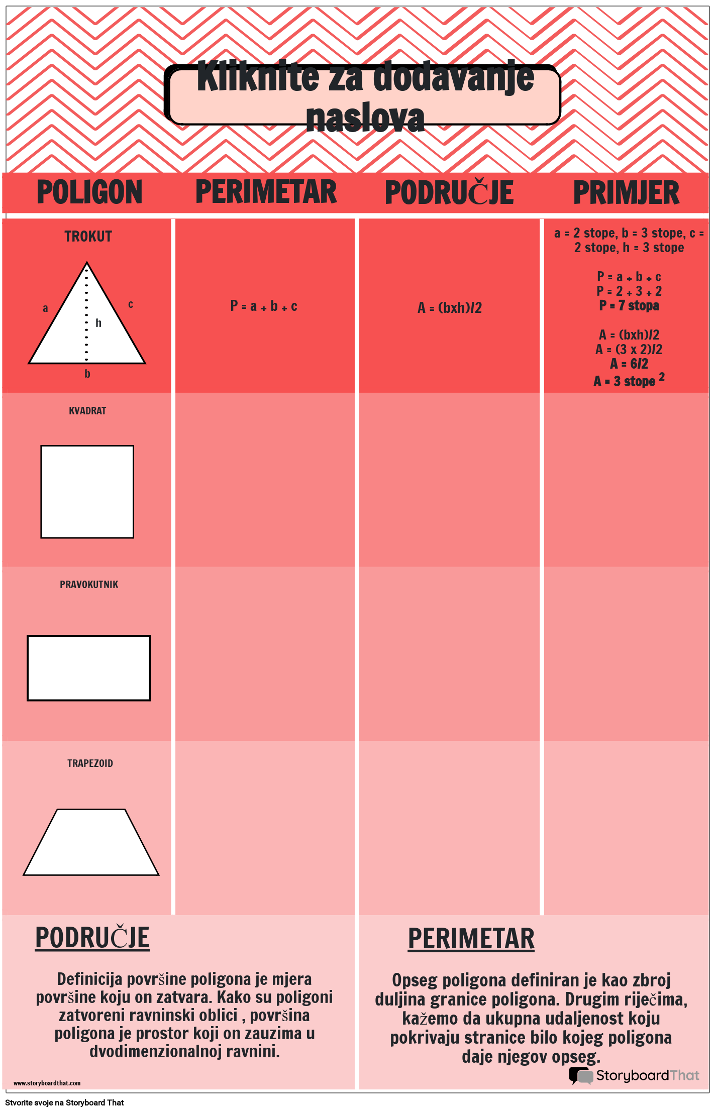 Poster s ružičastim područjem i perimetrom