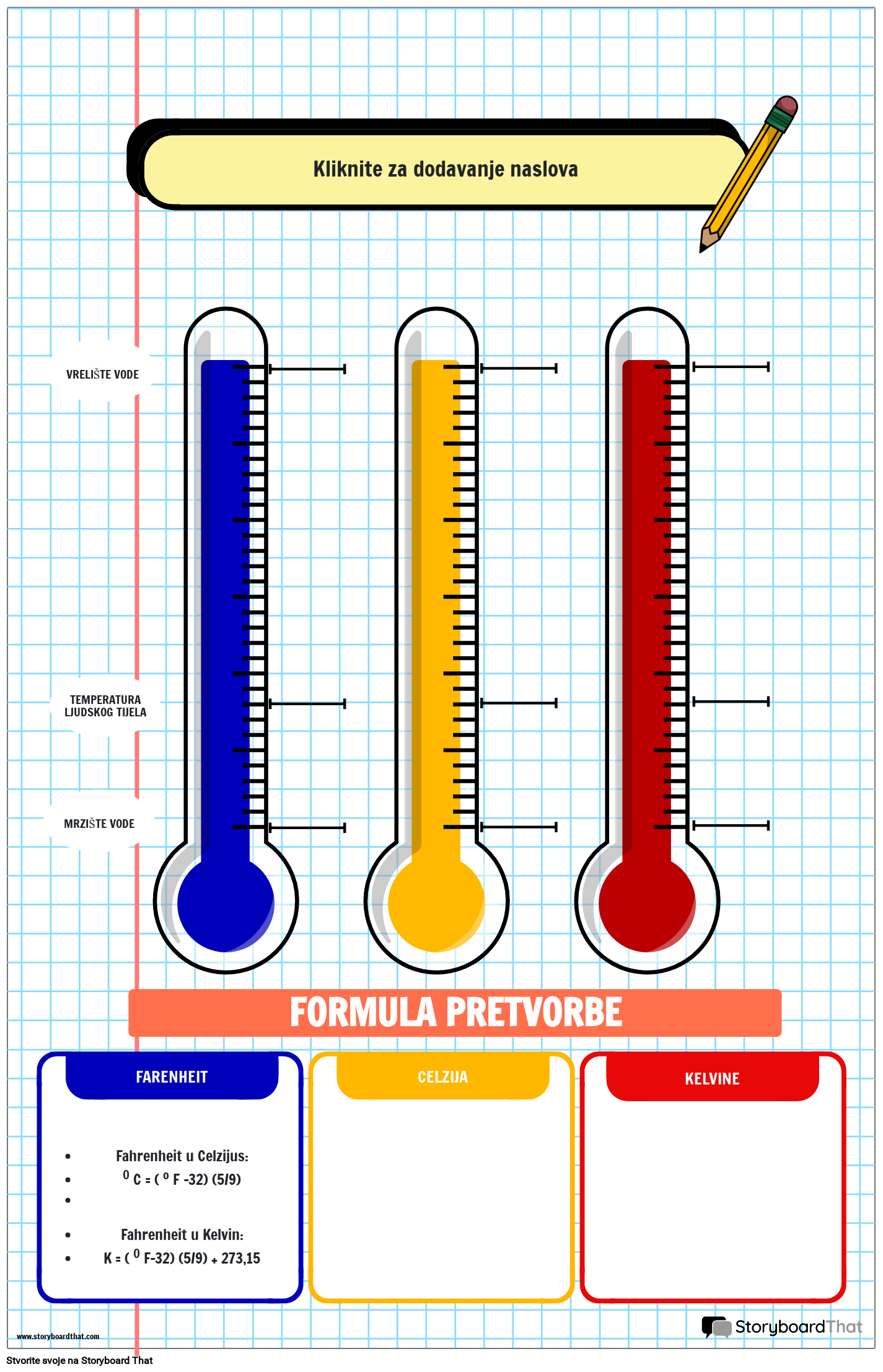 Poster s Temperaturnom Tablicom na Temu Bilježnice