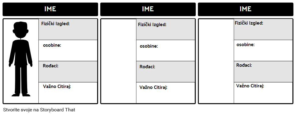 Predložak Karte Znakova - Mali