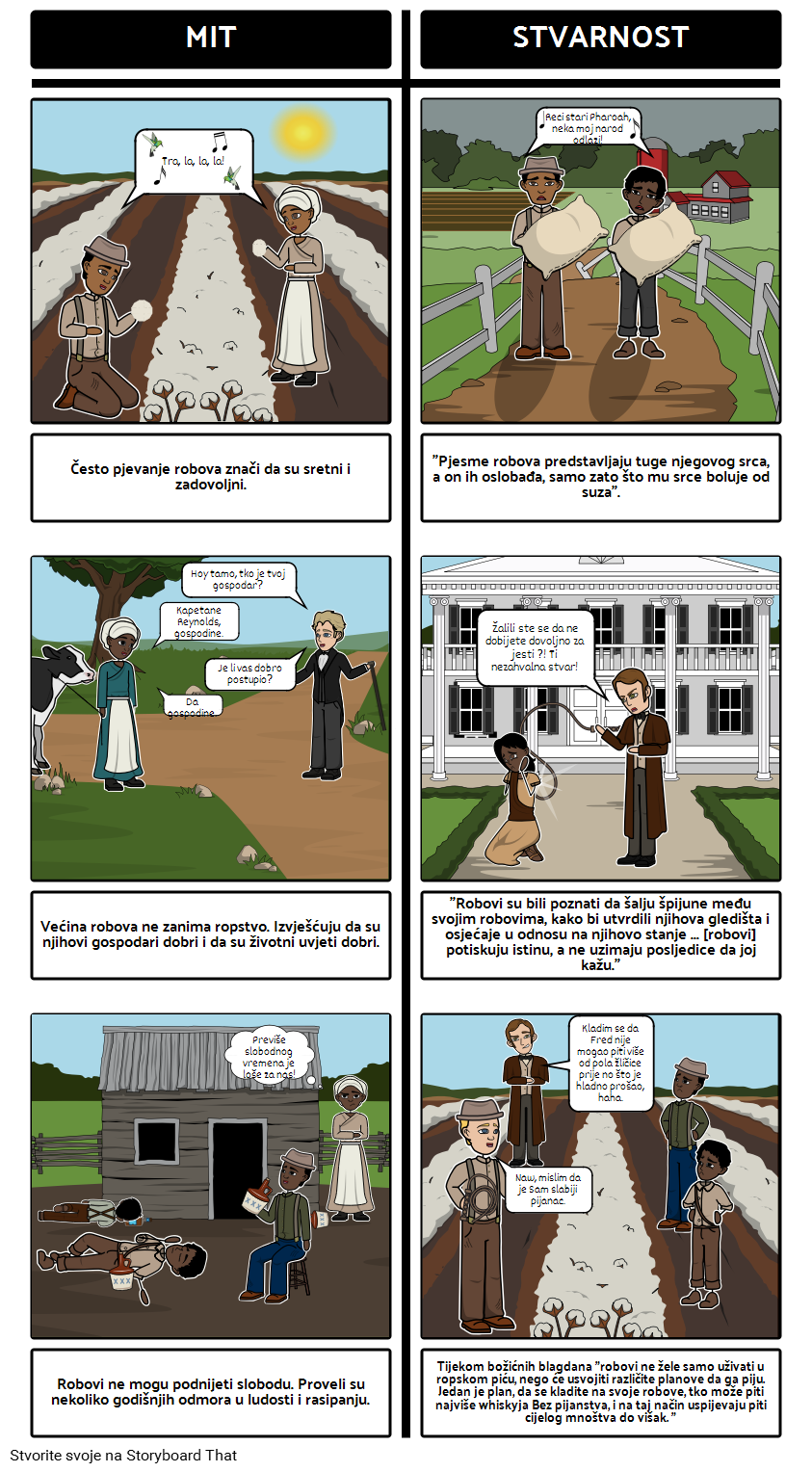 Priča o Životu Mitologije Frederick Douglass