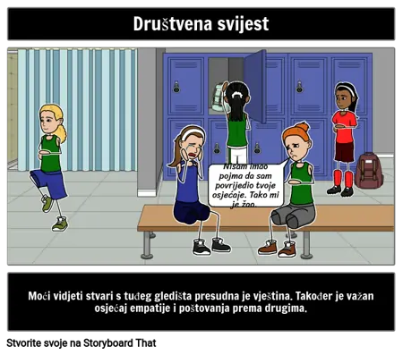 SEL: Društvena Svijest