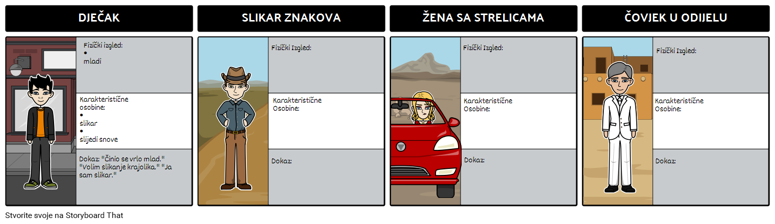 Slikar Znakova - Karta Karata