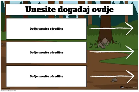 Smjer 4