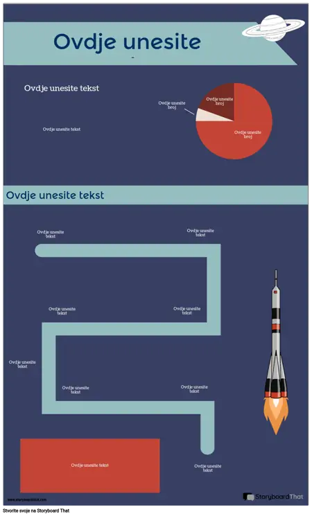 Svemirska Infografika