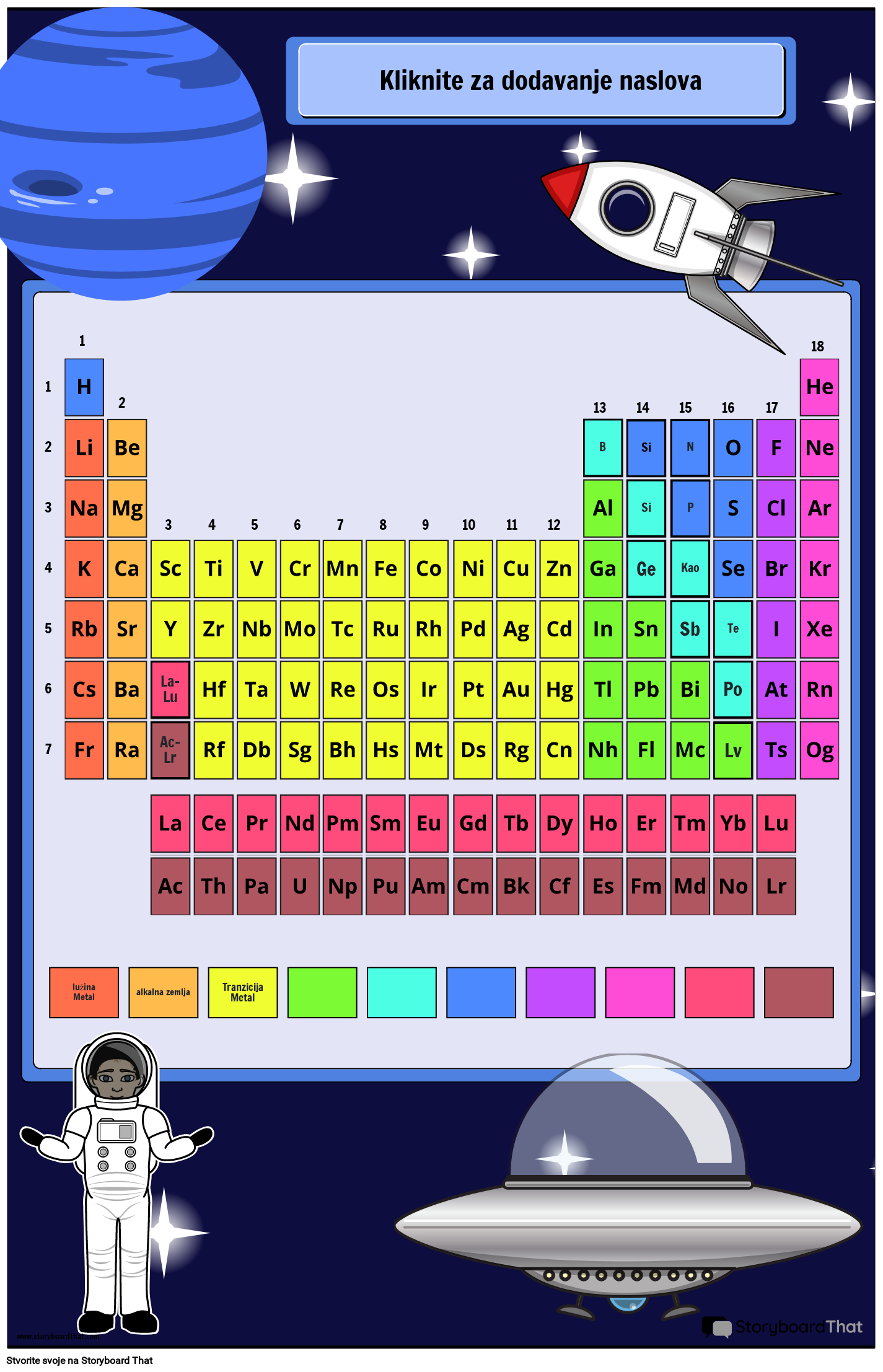 Svemirska Tema - Poster s Periodnim Sustavom Elemenata
