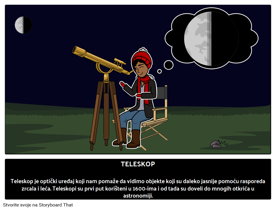 Izum Teleskopa 