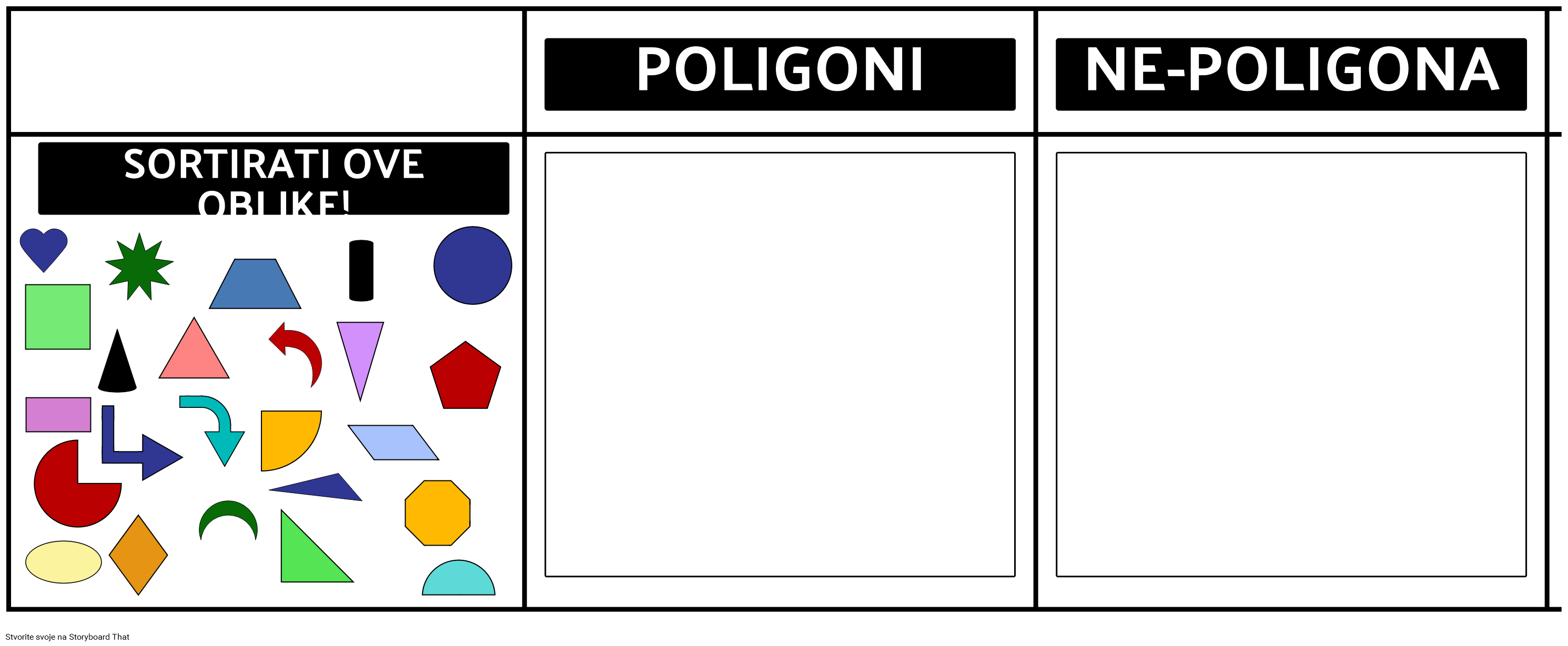 Uvod u Geometriju - Poligonalno Razvrstavanje
