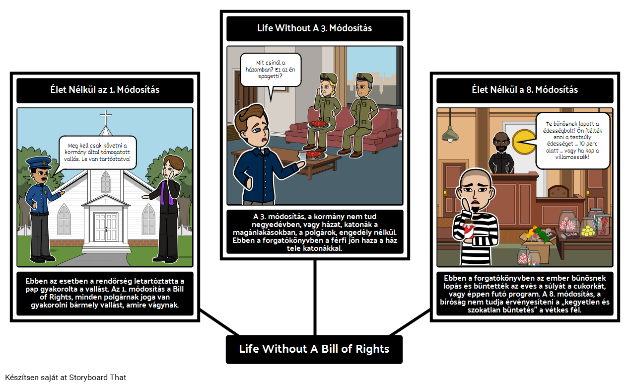 A Bill of Rights - Life Without Ez
