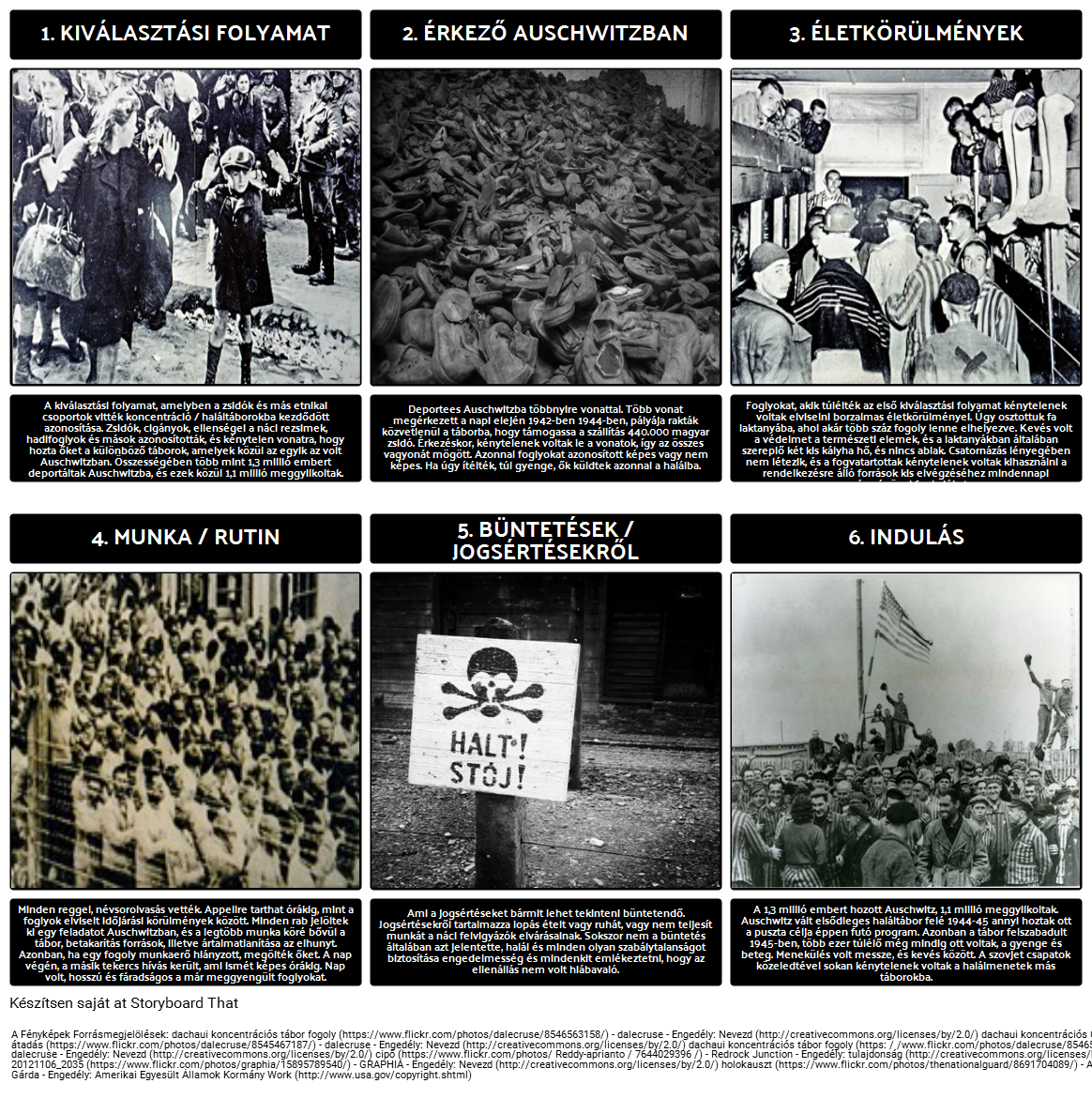 A Története a Holokauszt - Life in Auschwitz