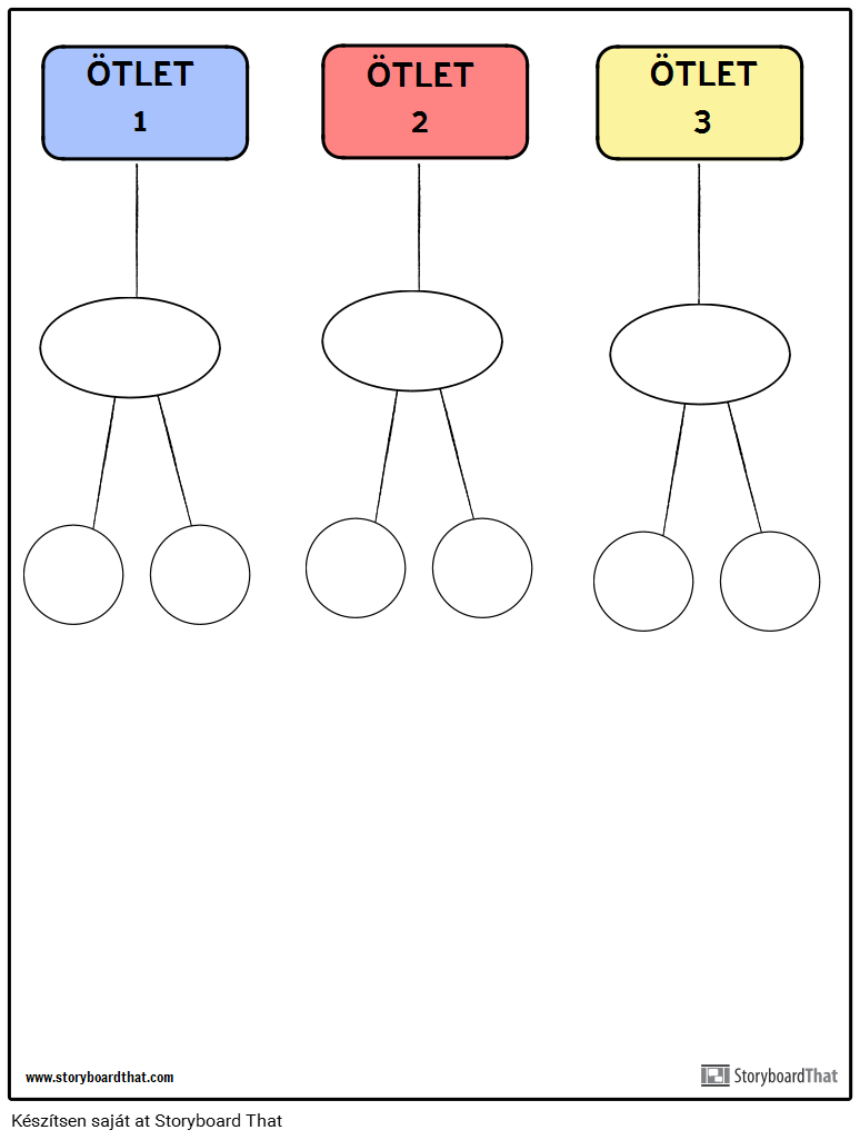 affinitás diagram sablon