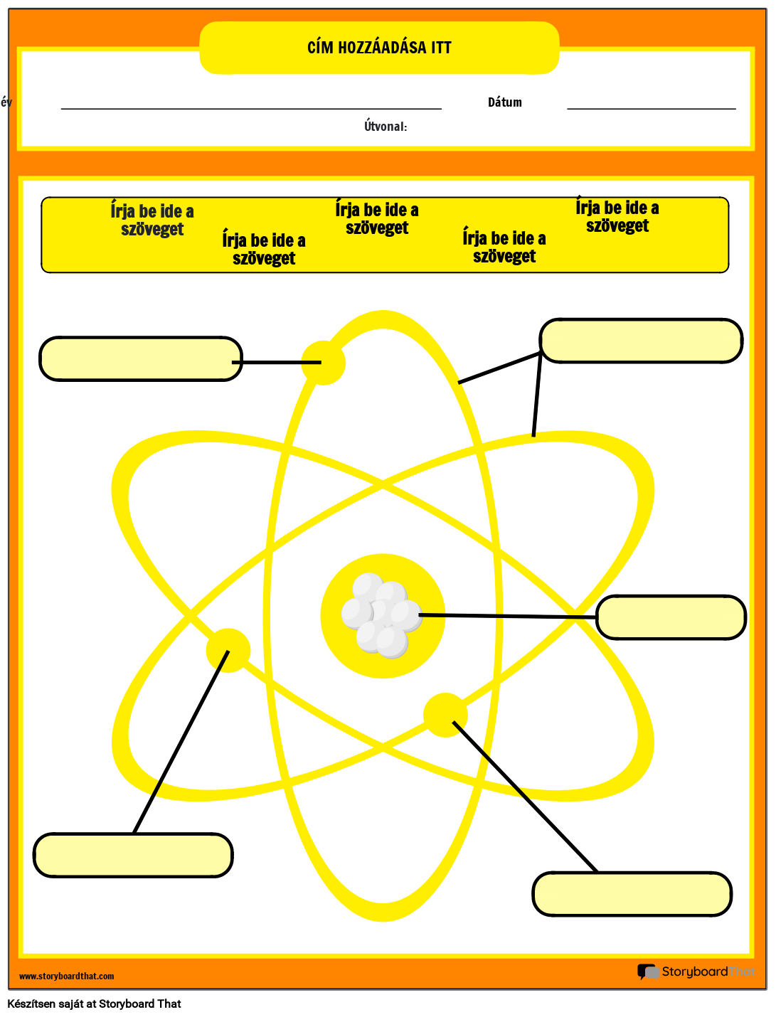 Az Atom Munkalap Modellje
