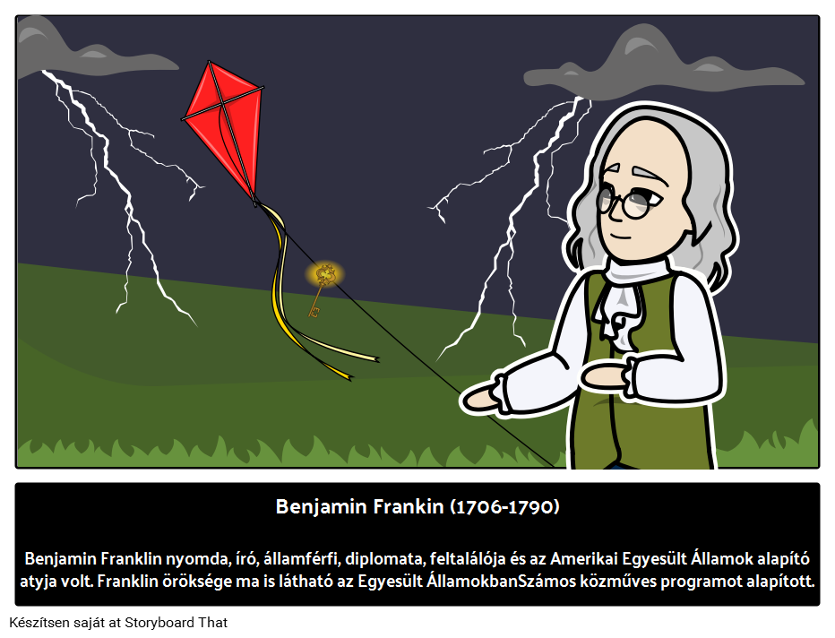 Benjamin Franklin - Feltaláló + 