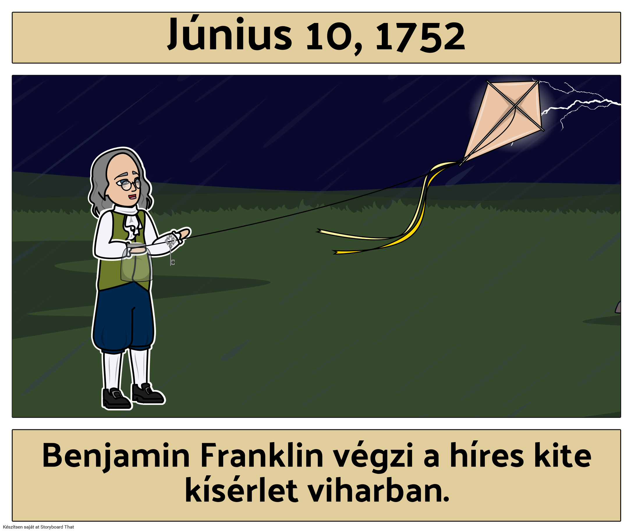 Benjamin Franklin Legyek Kite