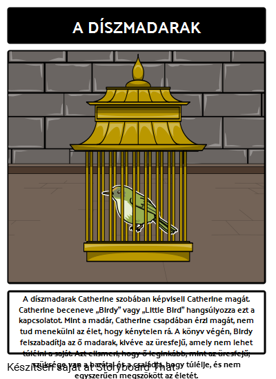 Catherine Úgynevezett Birdy Szimbolizmus