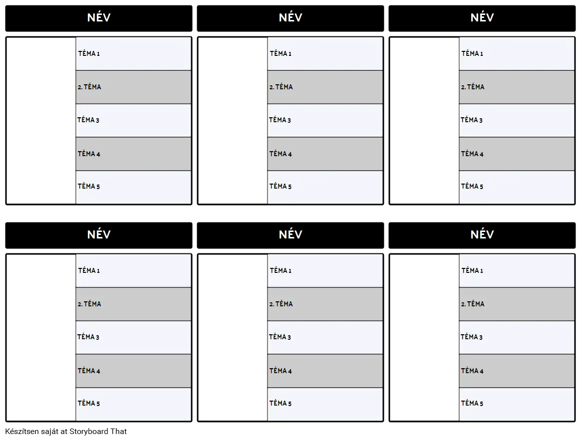 Karakterelemzési 5-Field Template