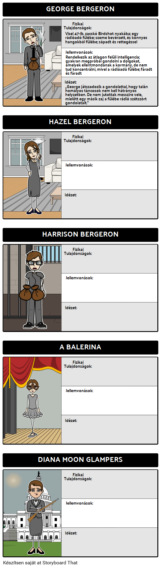 Character Map Harrison Bergeron