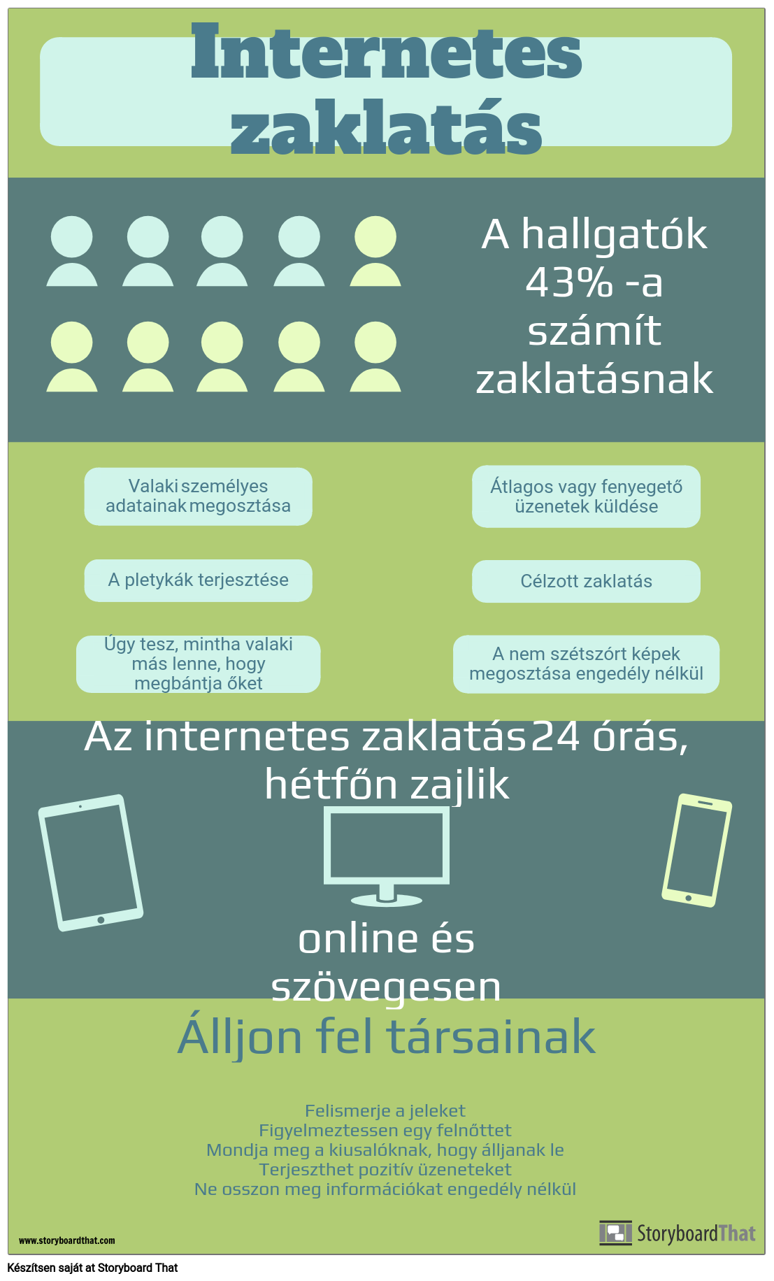 Cyberbullying Infographic