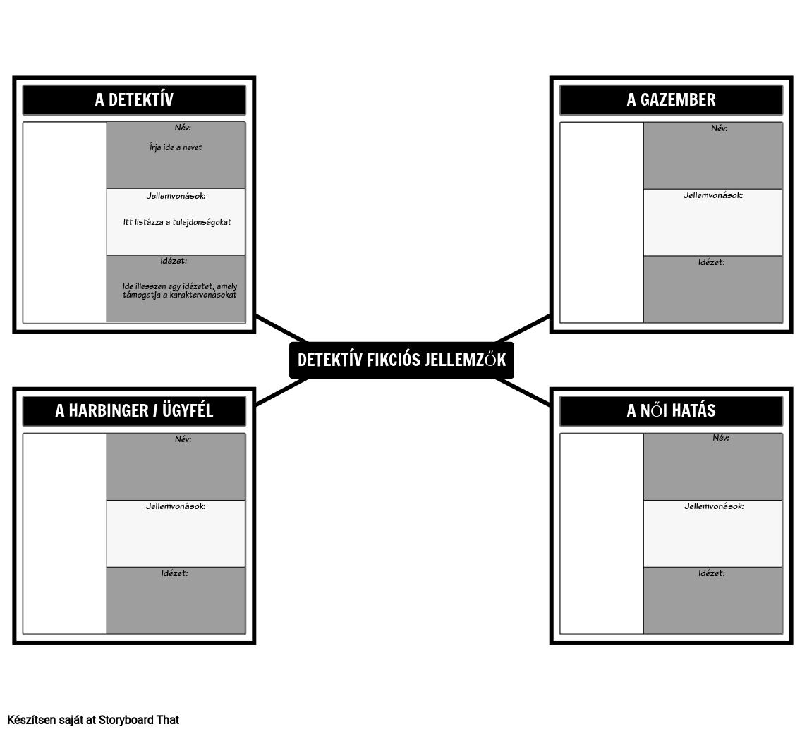 Detektív-fantasztikus Karakterek Sablon