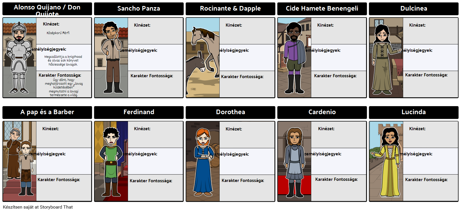 Don Quijote Character Map Graphic Organizer