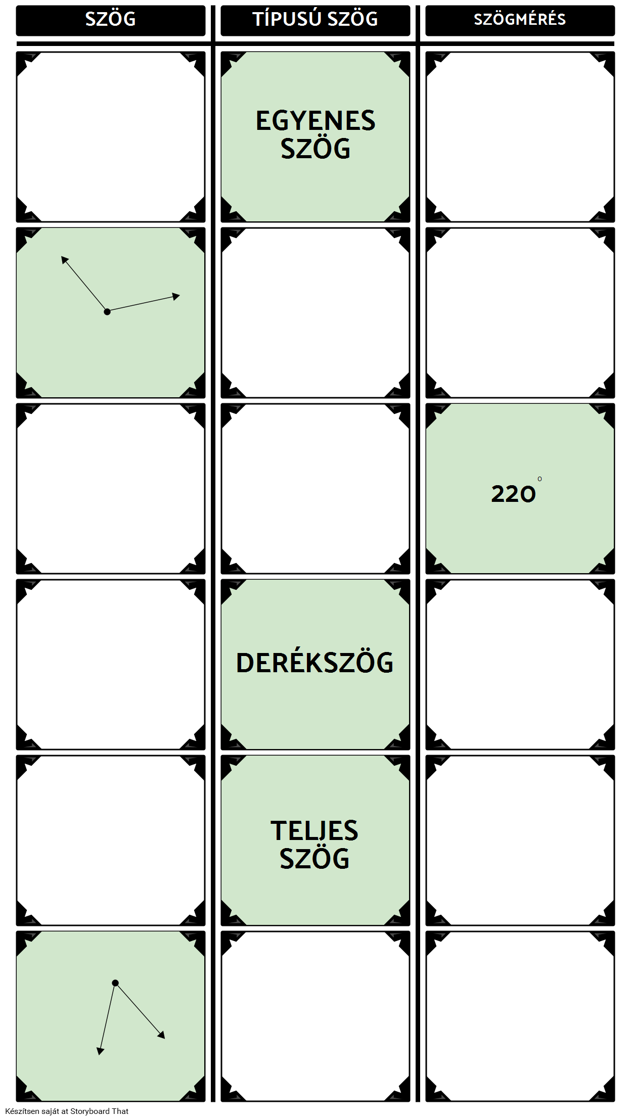 Döntetlen és Mérjük Angles