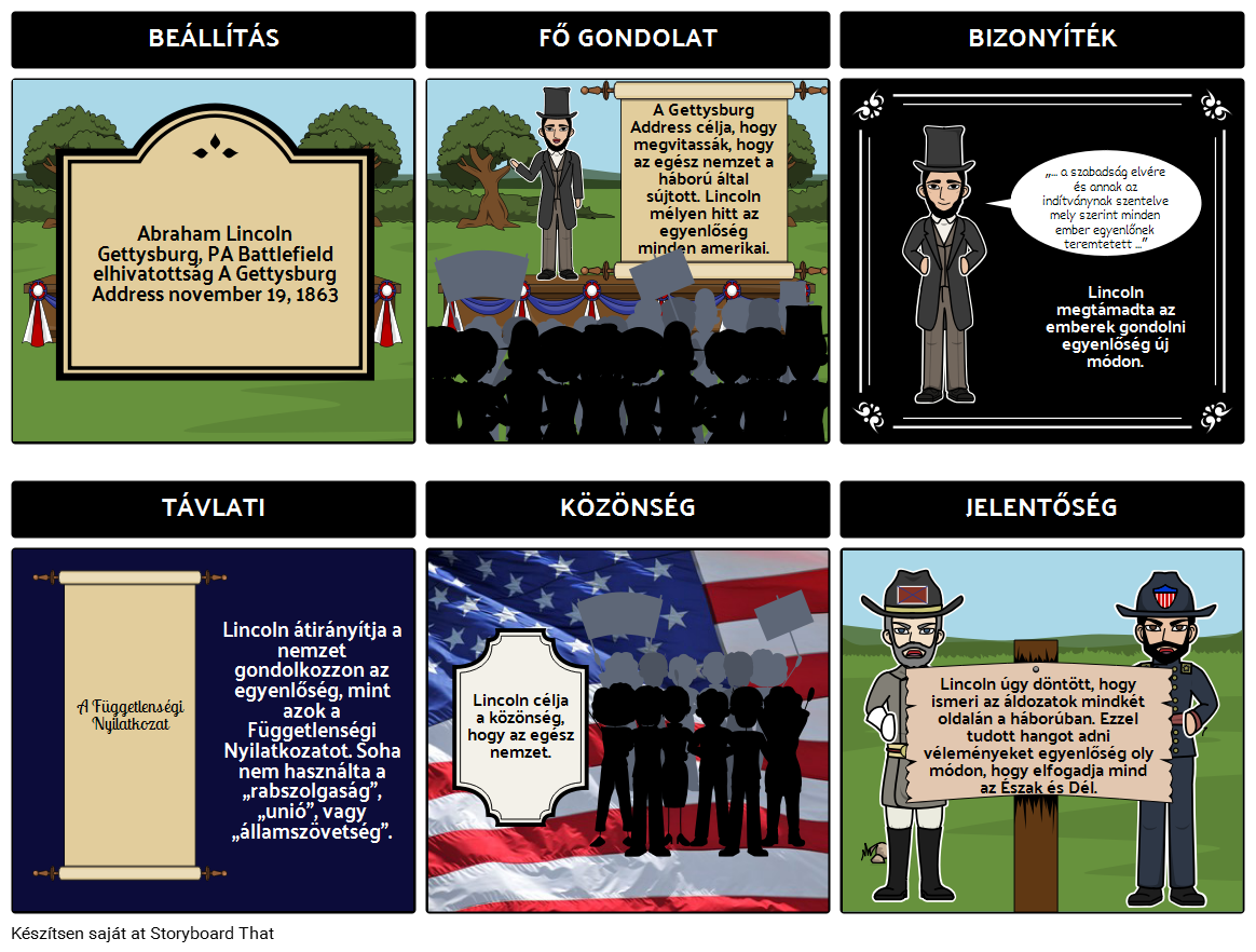 Elsődleges Forrás - Értékelve a Gettysburg Address