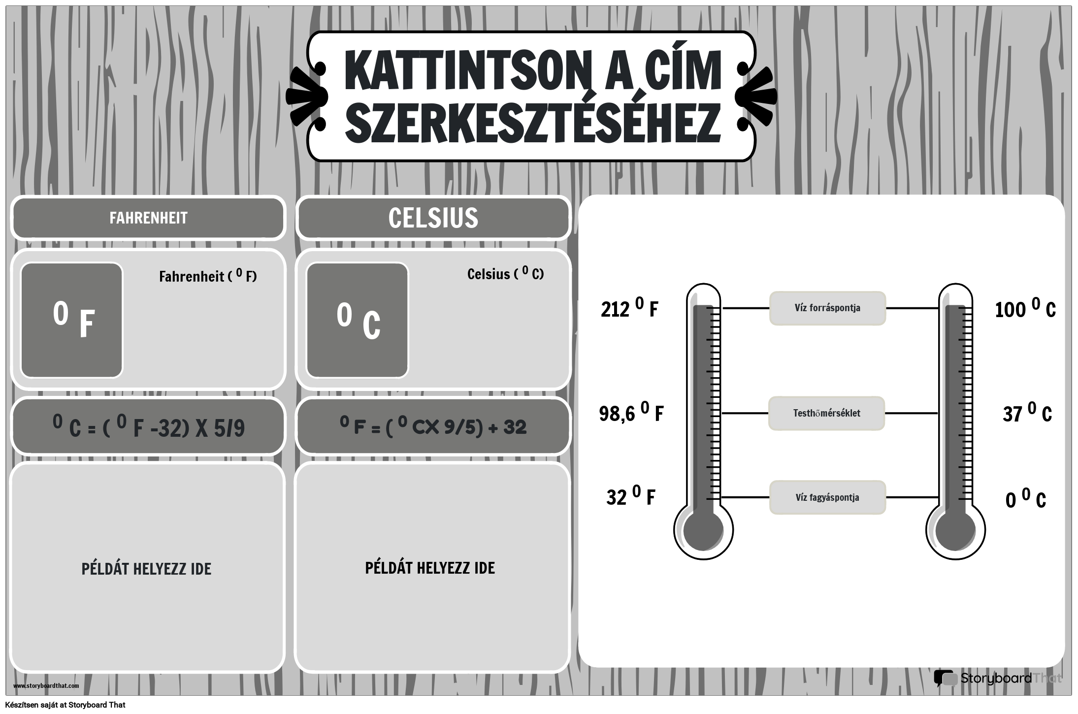 Fahrenheit és Celsius átváltási táblázat fa háttérrel, fekete és fehér szín