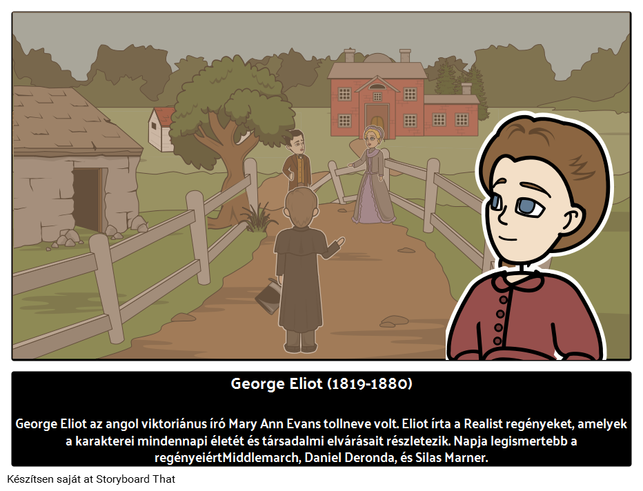Ki Volt George Eliot? 
