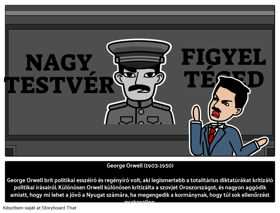 Ki Volt George Orwell? 