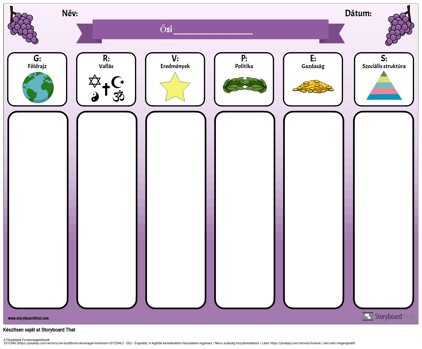 GRAPES Diagram Sablon