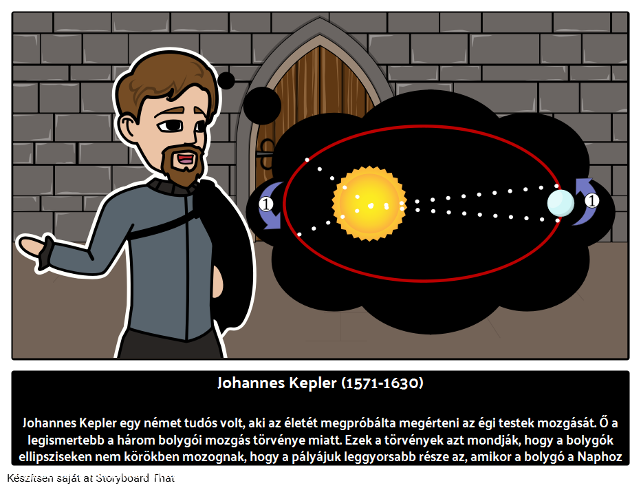 Johannes Kepler: német tudós