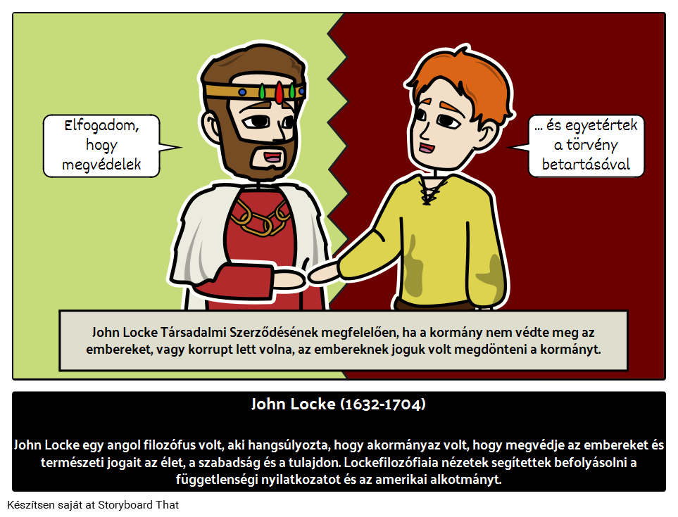 John Locke: Angol Filozófus 