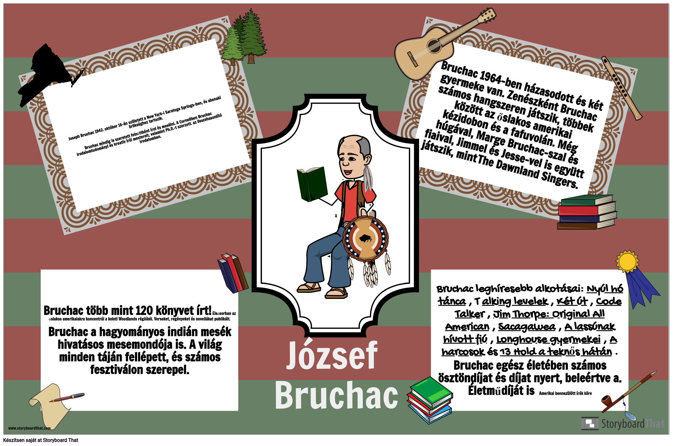 A Keleti Erdővidék Őslakos Népei Életrajz: Joseph Bruchac 
