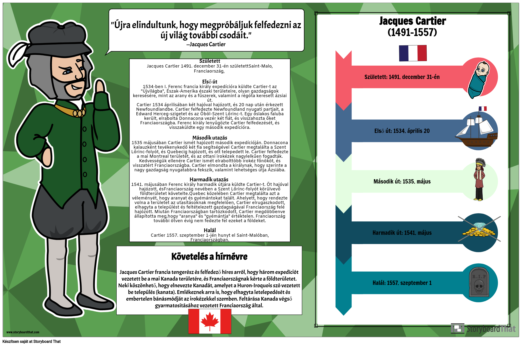 Kanadai Történelem Életrajz: Jacques Cartier