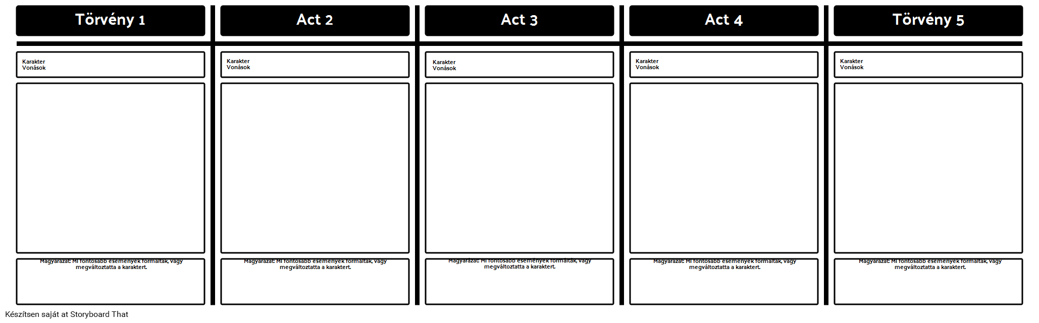 Karakter Evolution Template - Játék