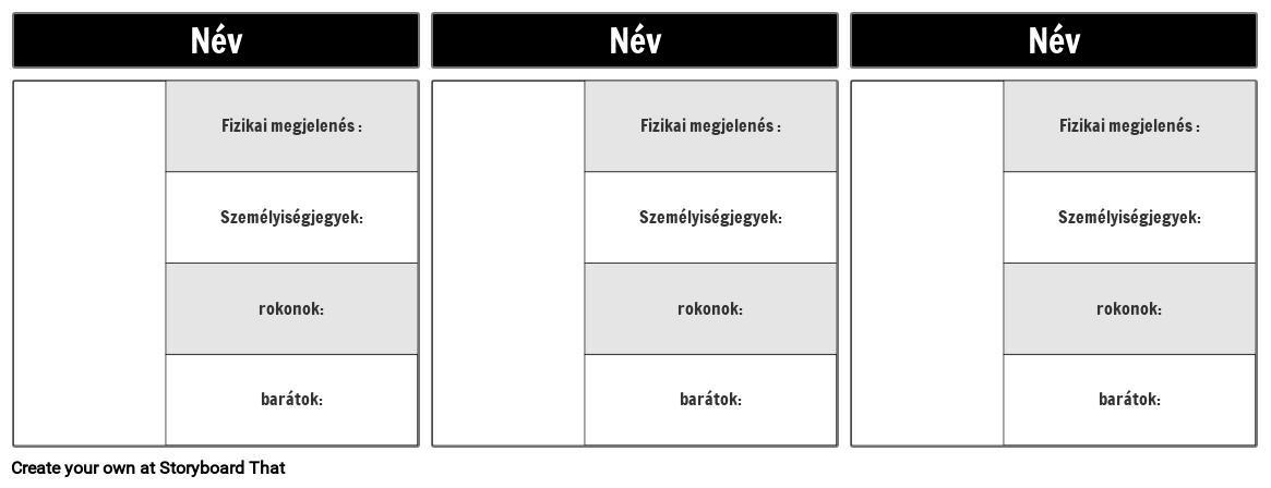 Karaktertérkép 4 Mező Kitöltve