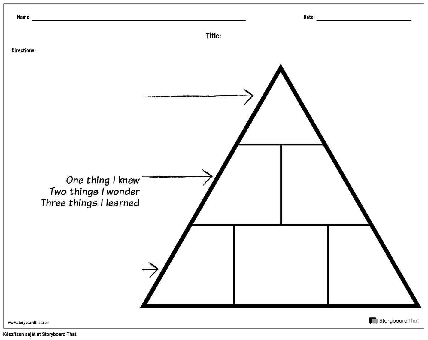 KWL - Háromszög