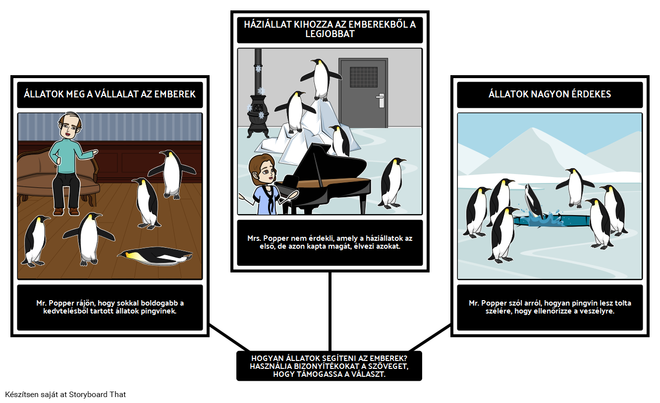 Mr. Popper Penguins - Text Evidence