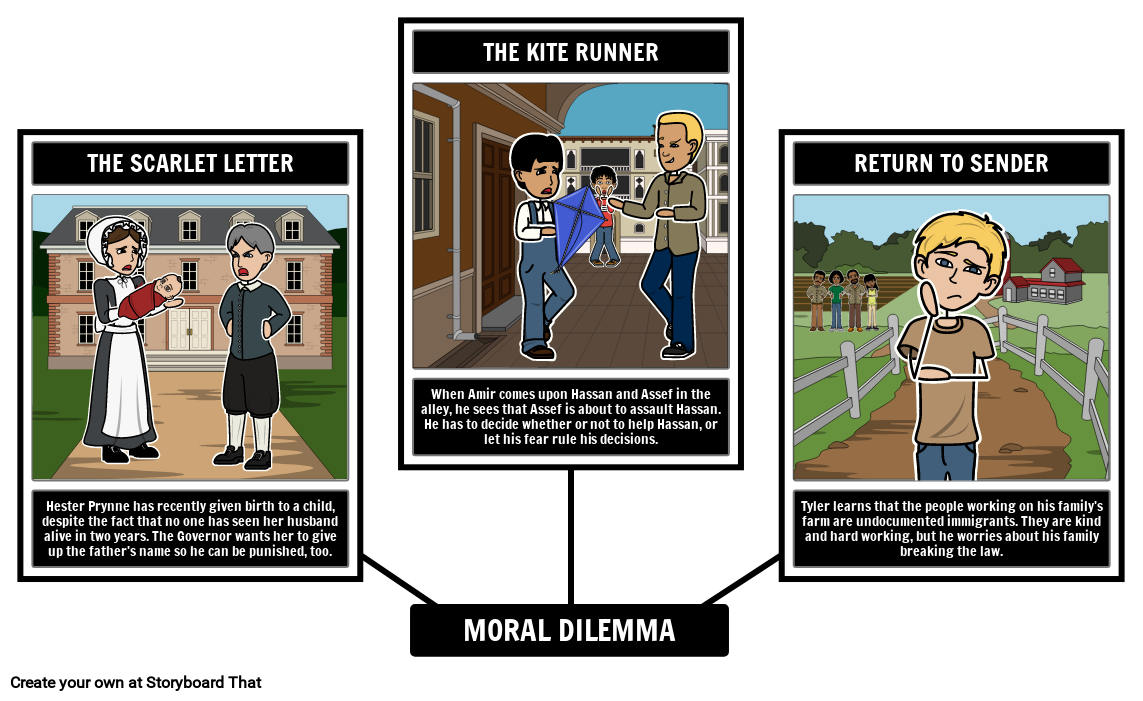 Példák Erkölcsi Dilemmákra az Irodalomban Storyboard