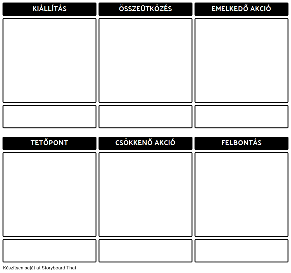 gaten-plot-diagram-storyboard-av-nl-examples