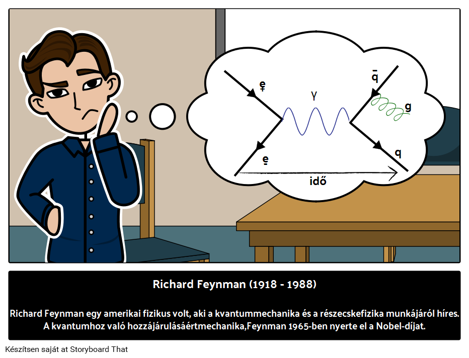 Ki Volt Richard Feynman? 